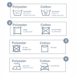 Moskitonetz Deconet Canopy XL Weiß -Camping Geschäft wasadvies klamboe 1 24
