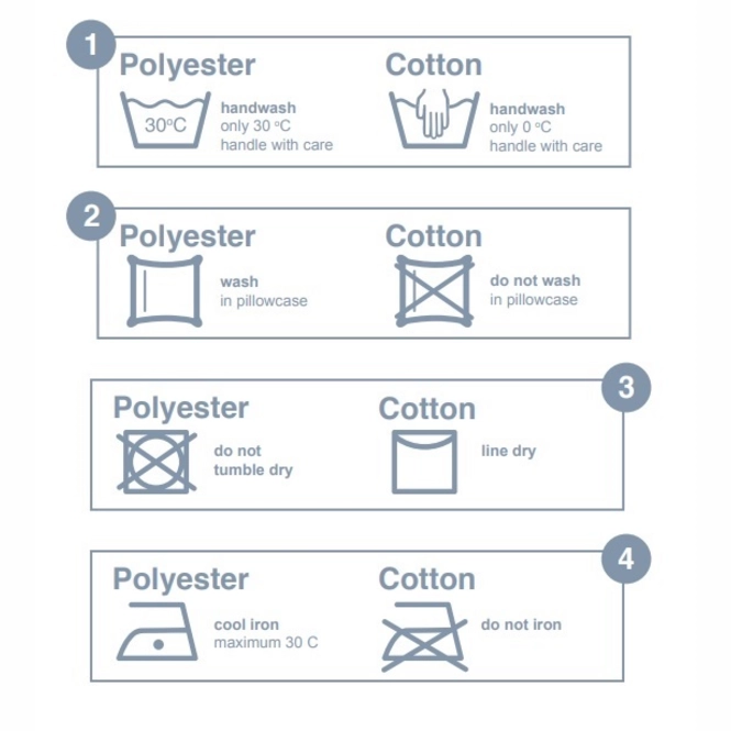 Moskitonetz Deconet Canopy MED 2 Öffnungen (210 X 160 Cm) 4 Moskitonetz Deconet Canopy MED 2 Öffnungen (210 X 160 Cm) – Bild 2